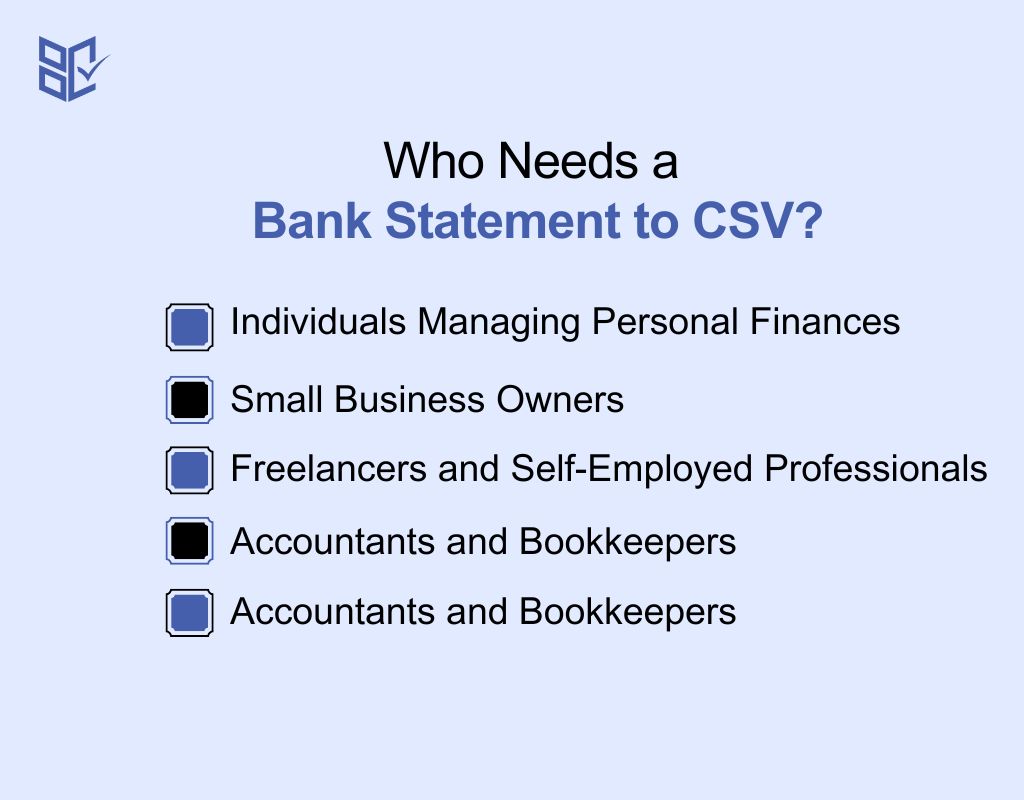 Who Needs a Bank Statement to CSV
